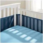 BreathableBaby Breathable Mesh Crib Liner, True Navy