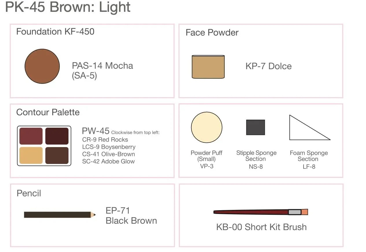 Ben Nye Personal Creme Kit, PK-5 Brown (Medium)