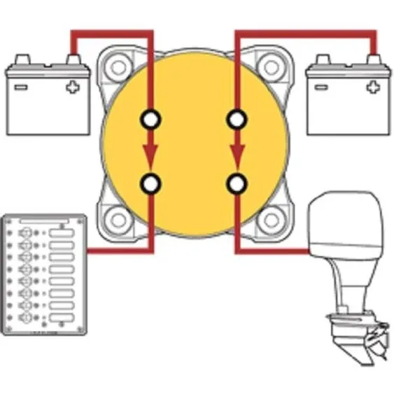 Blue Sea 5510E e-Series Dual Circuit Battery Switch 5510e