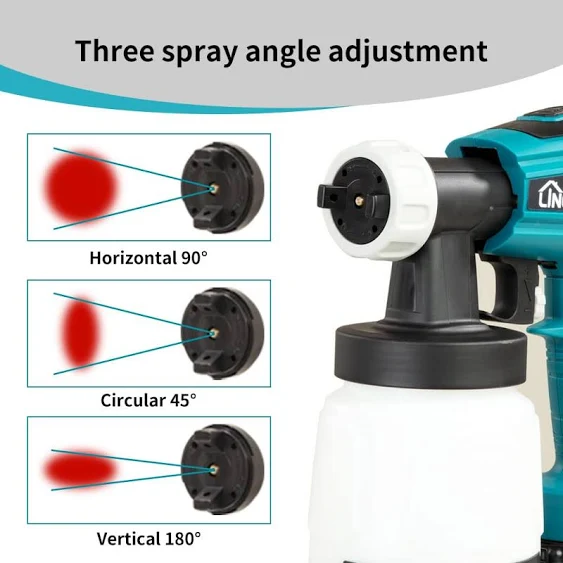 LINGYUE Cordless Paint Sprayer for 18V MAKITA Battery, 3 Copper Nozzles & 3 Spray Patterns, Easy to Clean, HVLP Spray Gun for Home Interior and Exterior/Furniture/Cabinets/Walls/Fence/Door