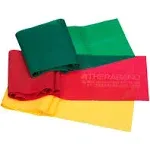 TheraBand Resistance Band Beginner Kit - Latex Free