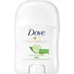 Dove Advanced Care Antiperspirant Cool Essentials Deodorant