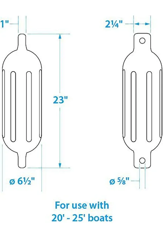 Seachoice Twin Eye Boat Fender Kit Black