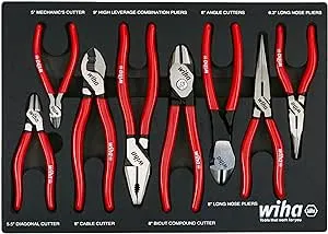 Wiha 34682 8 Piece Classic Grip Pliers and Cutters Tray Set