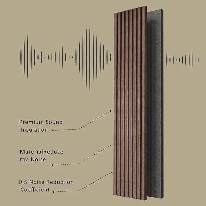 ROOMTEC Acoustic Wood Wall Panels, 94.49” x 12.6” Soundproof Wall Panels, Wood Slat Wall Panels for Wall Decor (Walnut)