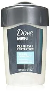 Dove Clinical Protection Clean Comfort Anti Perspirant and Deodorant, 1.7 Ounce - 3 per case.