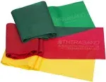 TheraBand Resistance Band