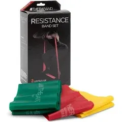 TheraBand Resistance Band Beginner Kit