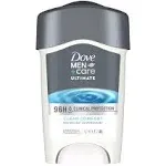 Dove Clinical Protection Clean Comfort Deodorant (1.7 oz)