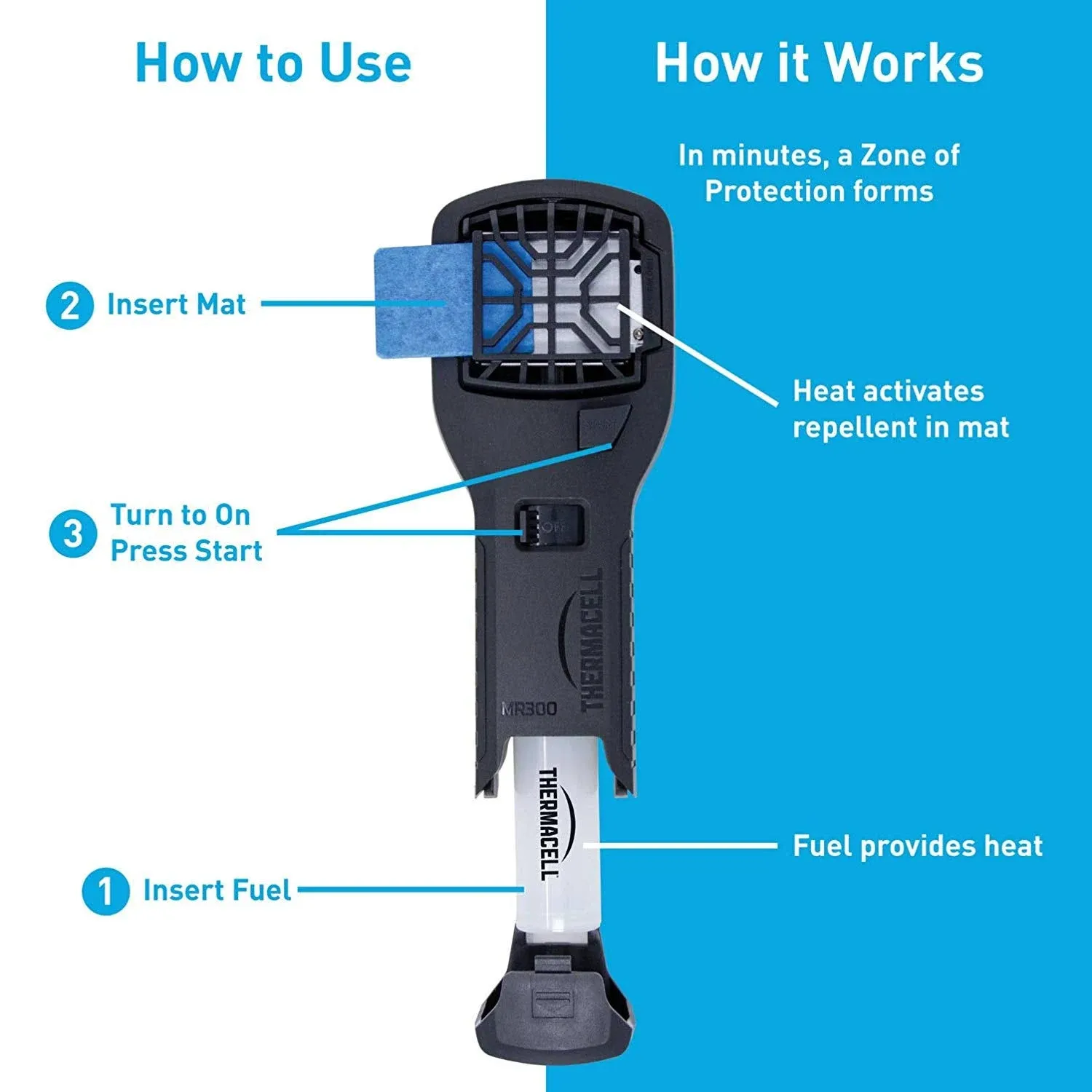 Thermacell MR300 Portable Mosquito Repeller