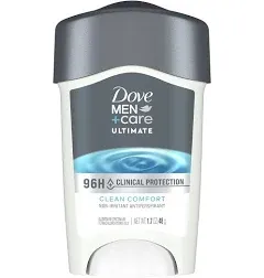 DOVE MEN + CARE Clinical Protection Antiperspirant Clean Comfort Stick for Men 9