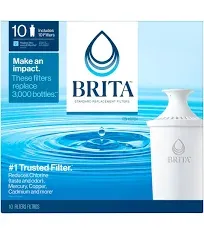 Brita Replacement Filters