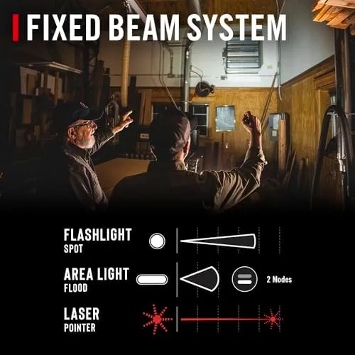 Coast PM50R Rechargeable Dual Beam Work Light