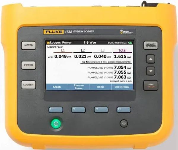 FLUKE 1732/EUS THREE PHASE POWER MEASUREMENT ELECTRICAL ENERGY LOGGER IFLEX PROB