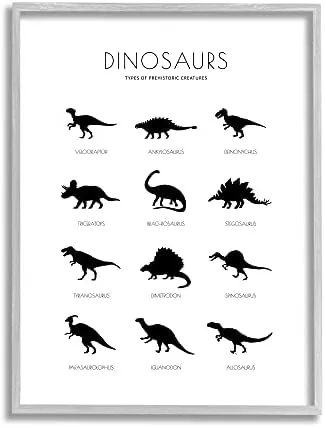 Stupell Types of Prehistoric Creatures Dinosaur Chart Minimal Silhouet