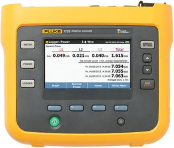 Fluke 1732/EUS Three-Phase Energy Logger, Fluke Connect, Probes