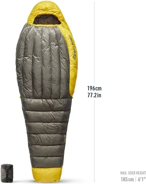 Sea to Summit Spark Down Sleeping Bag