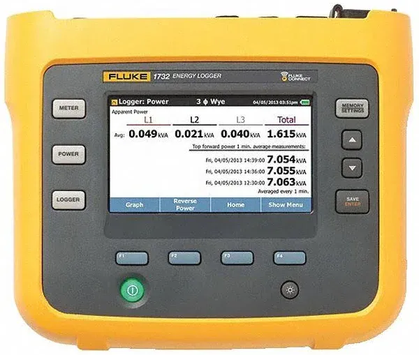 Fluke-1732 Energy Logger FLUKE-1732/