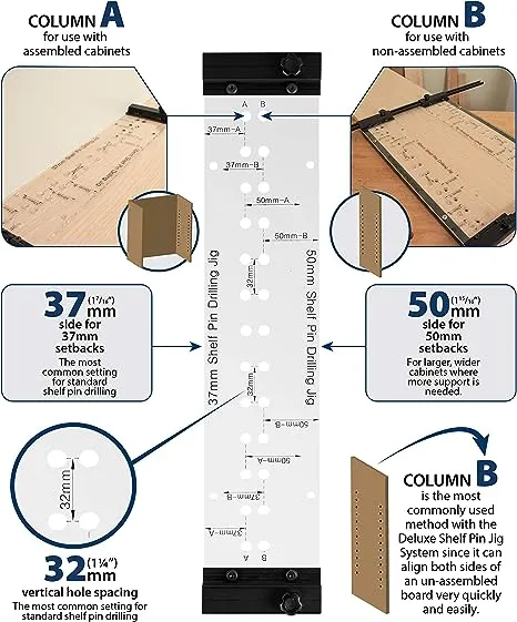 EZ Align Premium Shelf Pin Drilling Jig With 1/4" And 5mm Self Centering Drill Bits, Dual Sided Shelf Pin Jig for Easy Alignment On Both Sides Of The Shelf