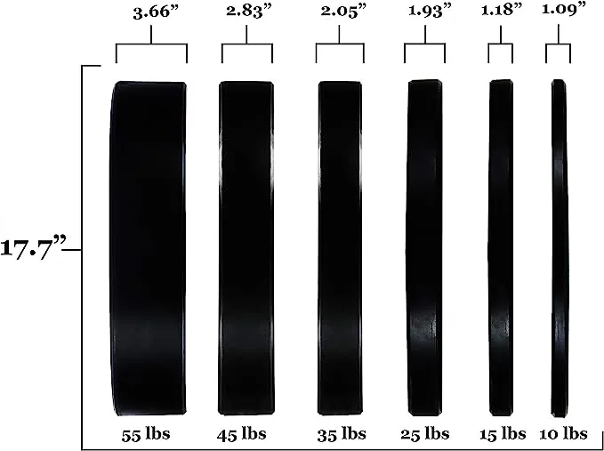 BalanceFrom Color Coded Black Olympic Bumper Plate Weight Plate with Steel Hub, Pairs or Sets