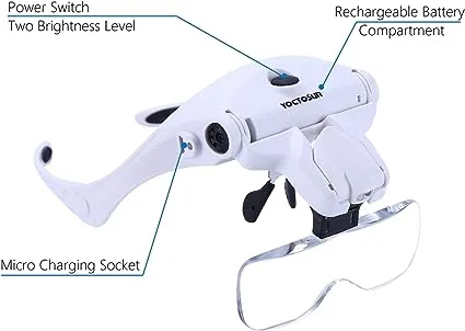 YOCTOSUN LED Head Magnifier