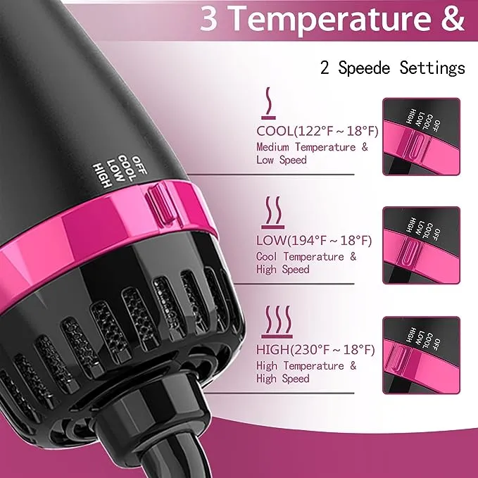 Hair Dryer Brush, 4 in 1 One Step Hair Dryer and Styler Volumizer, Professional Hot Air Brush with Negative Ion Anti-frizz Blowout for Drying, Straightening, Salon, Black Pink