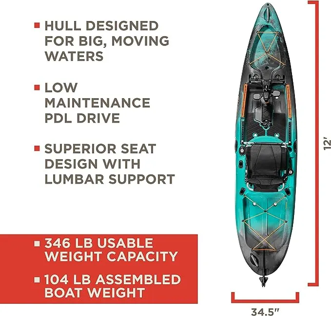 Old Town Sportsman Salty PDL 120 Kayak Photic