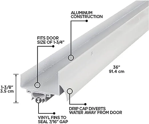 36 in. White Aluminum U-Shape Screw-on Under Door Seal