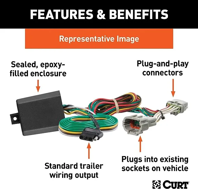 Custom Wiring Harness Fits select: 2012-2013 VOLKSWAGEN PASSAT SE  2014-2015 VOLKSWAGEN PASSAT S