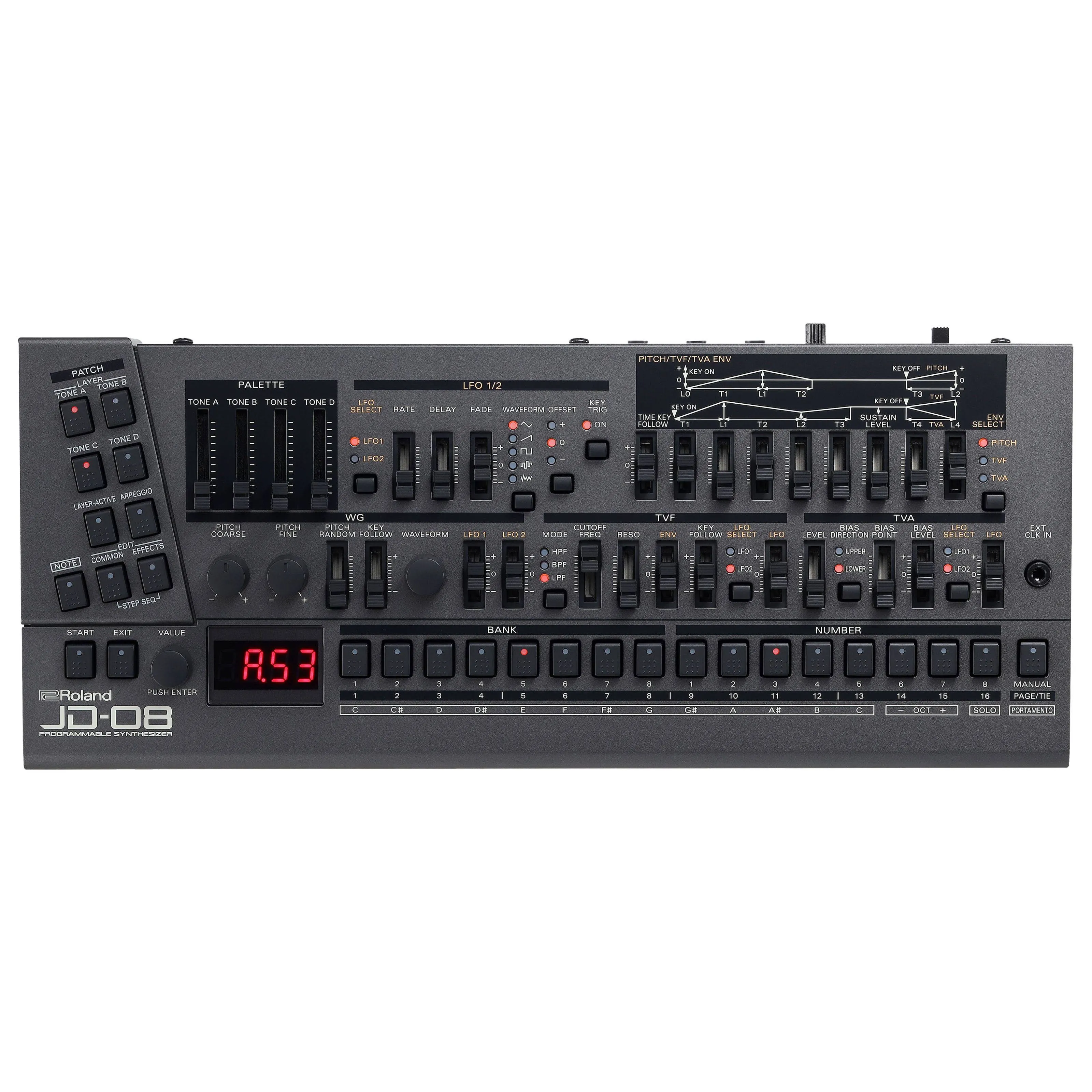 Roland JD-08 Synthesizer