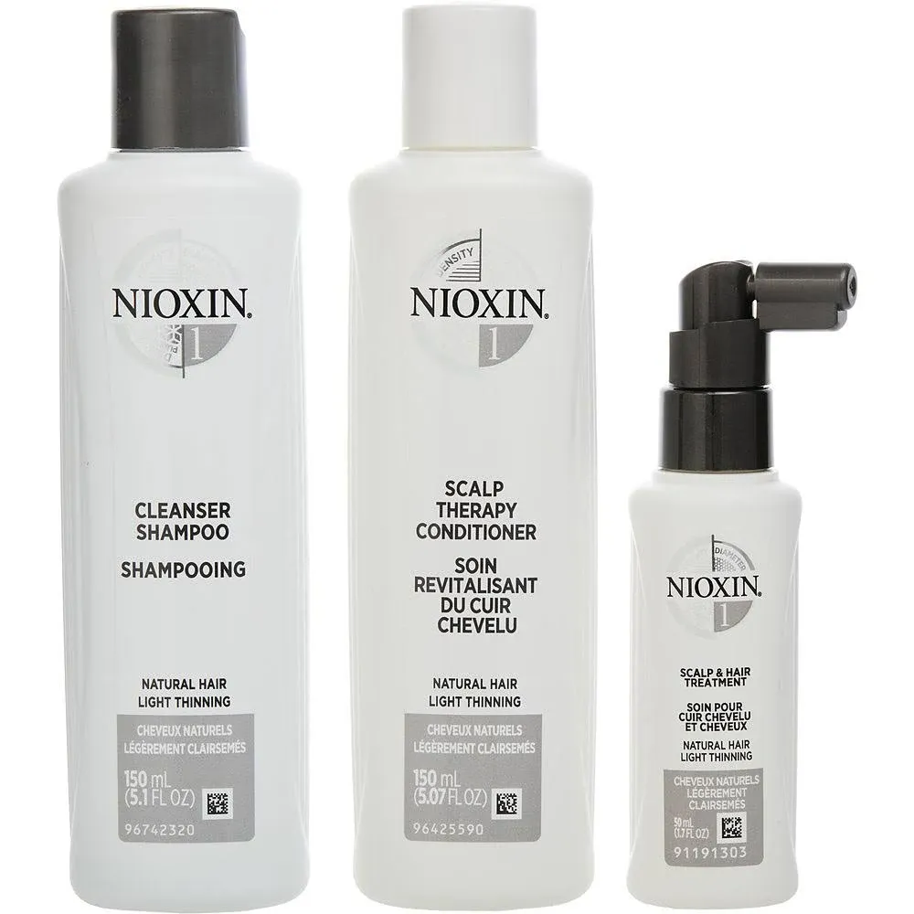 Nioxin Système 1