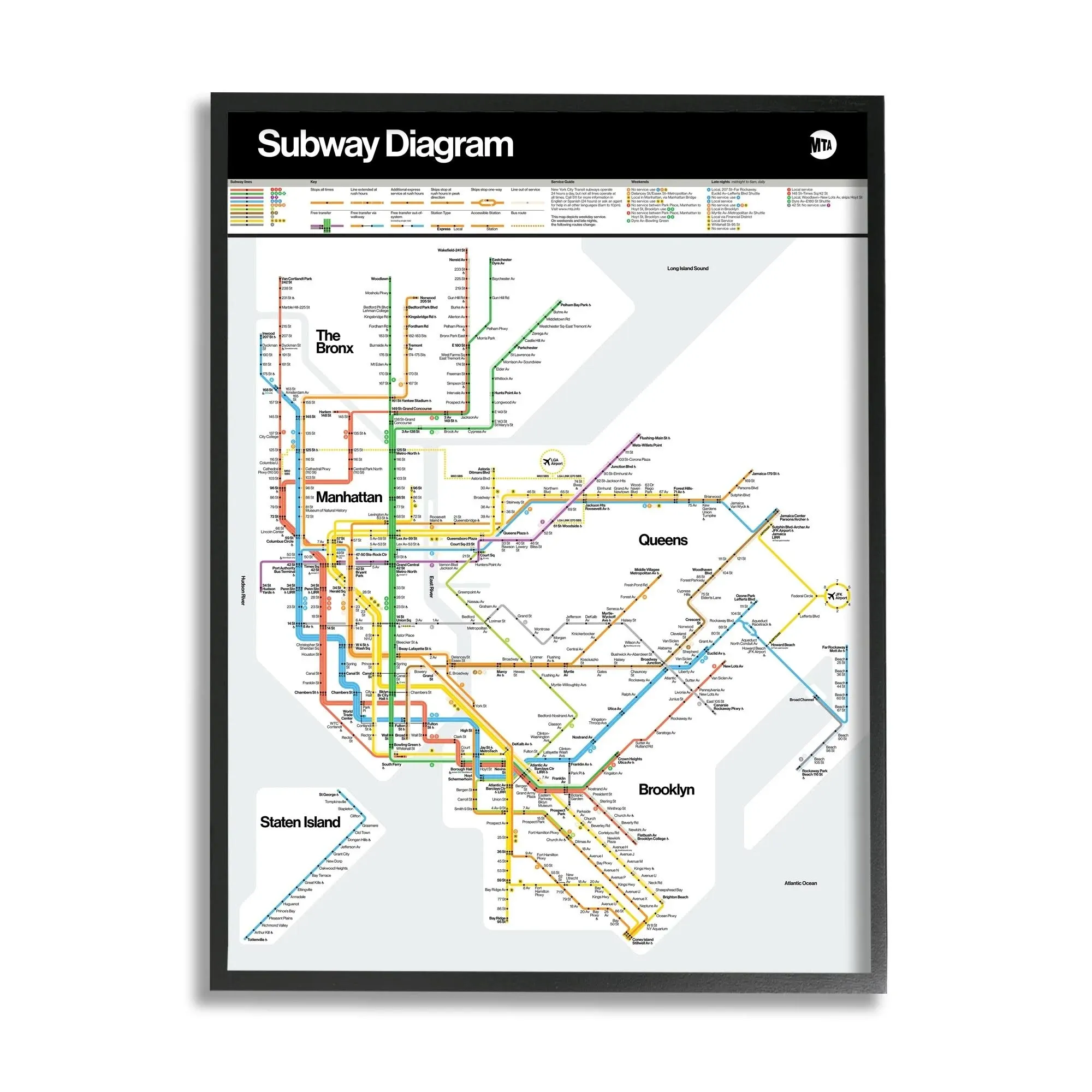 Stupell Industries New York City Urban Subway Diagram Chart Graphic Art Black ...