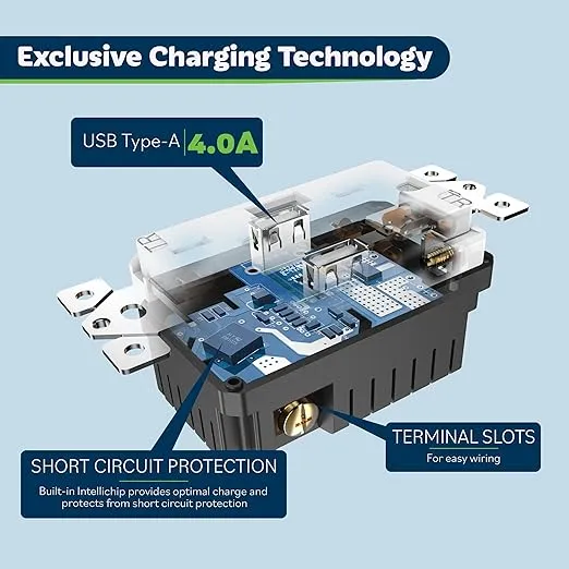 TOPGREENER 4A High Speed USB Wall Outlet