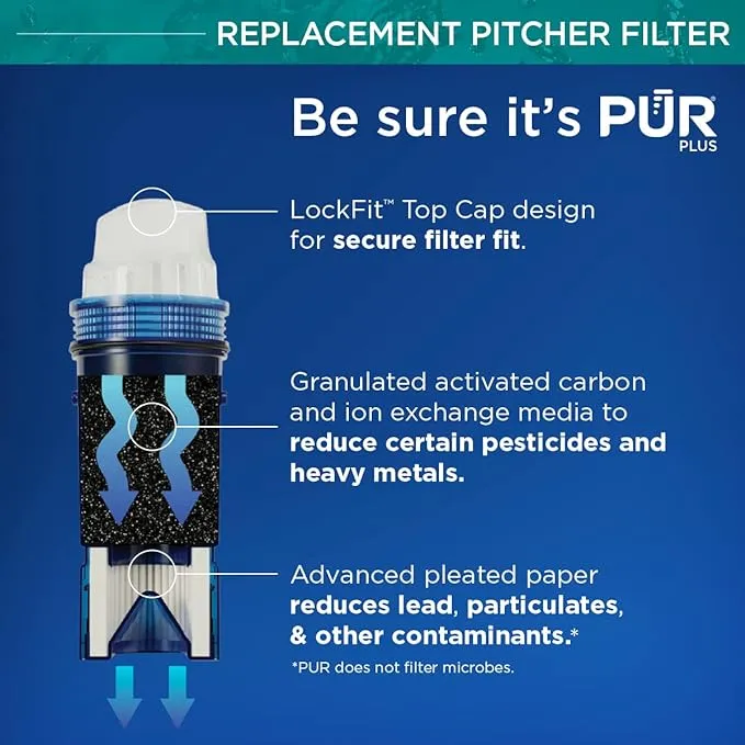 PLUS 11 Cup Pitcher Filtration System