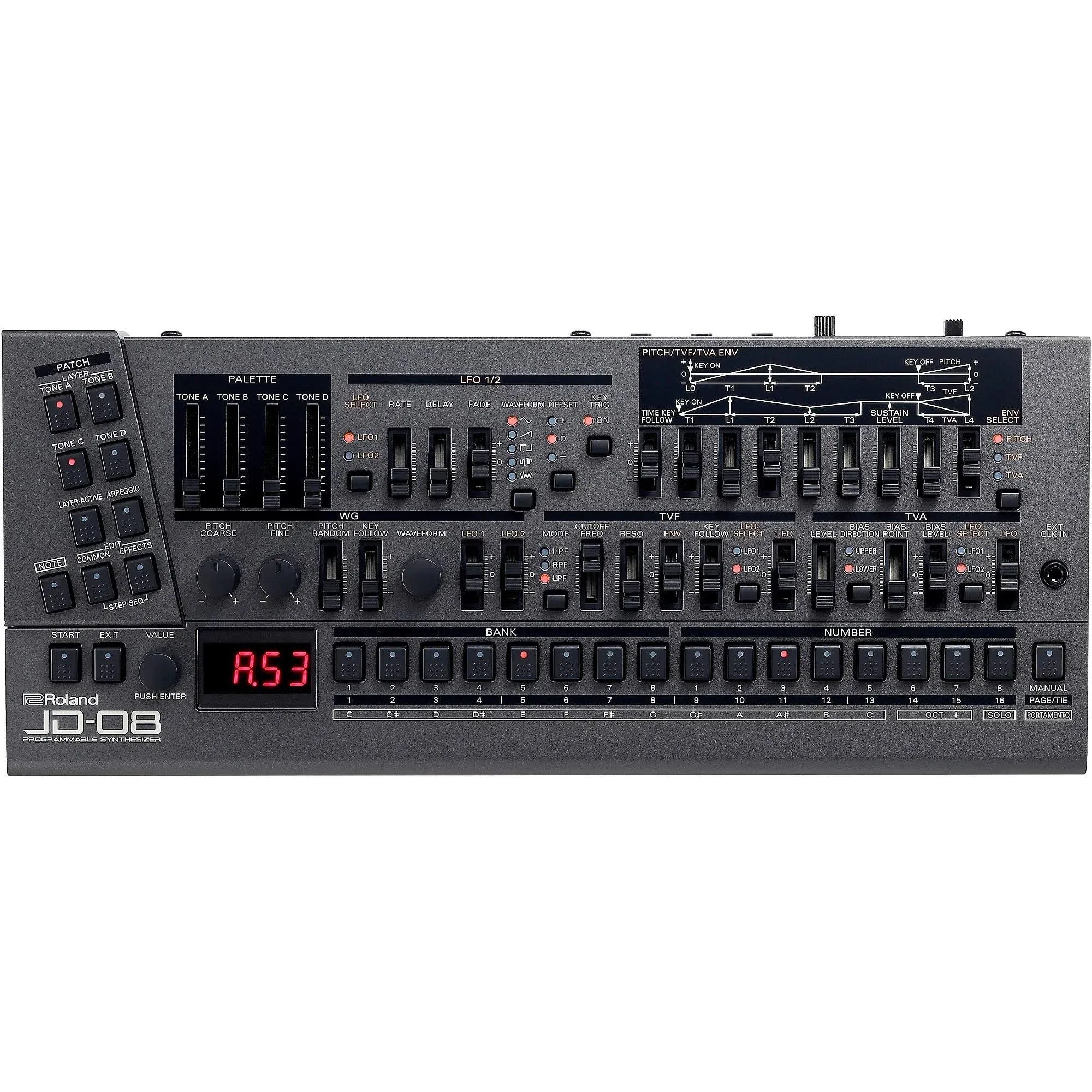 Roland Boutique JD-08 Synthesizer Module