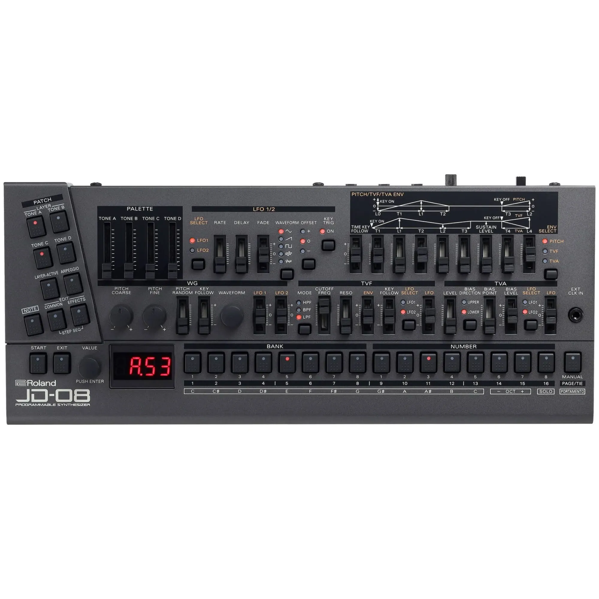 Roland Boutique JD-08 Synthesizer Module