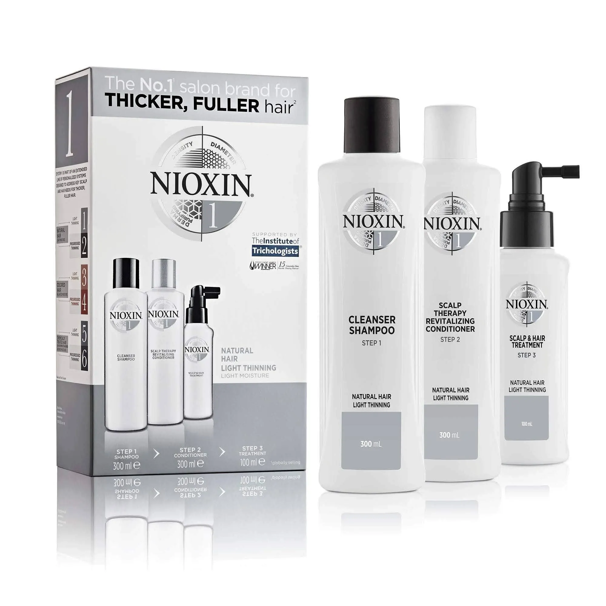 Nioxin System 1 Kit