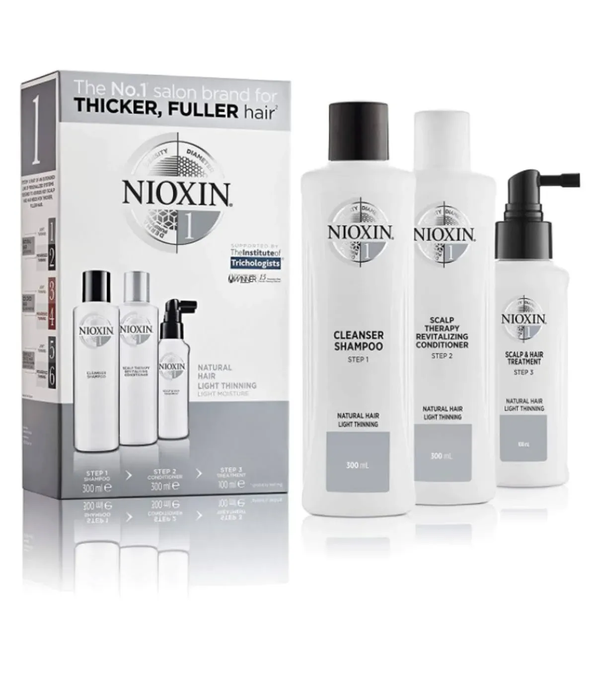 Nioxin System 1 Kit