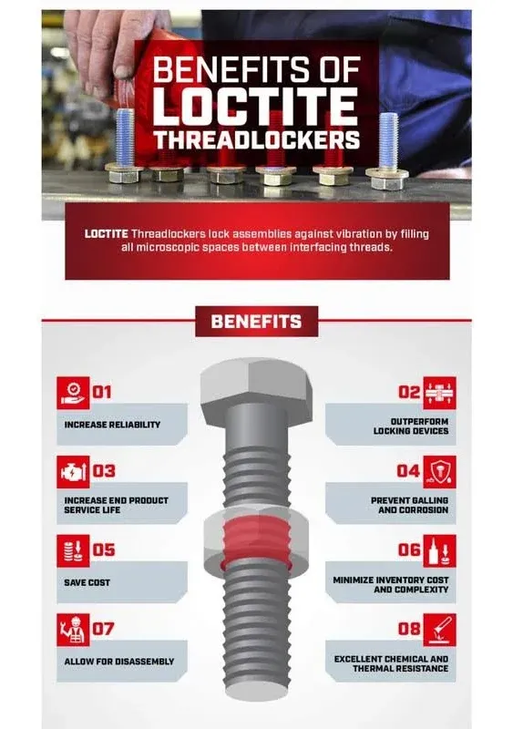 Loctite Threadlocker 242 Medium Strength