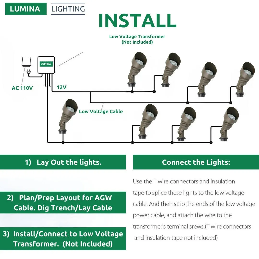 Lumina Lighting Lumina 4W LED Landscape Lights Cast-Aluminum Waterproof Outdoor ...