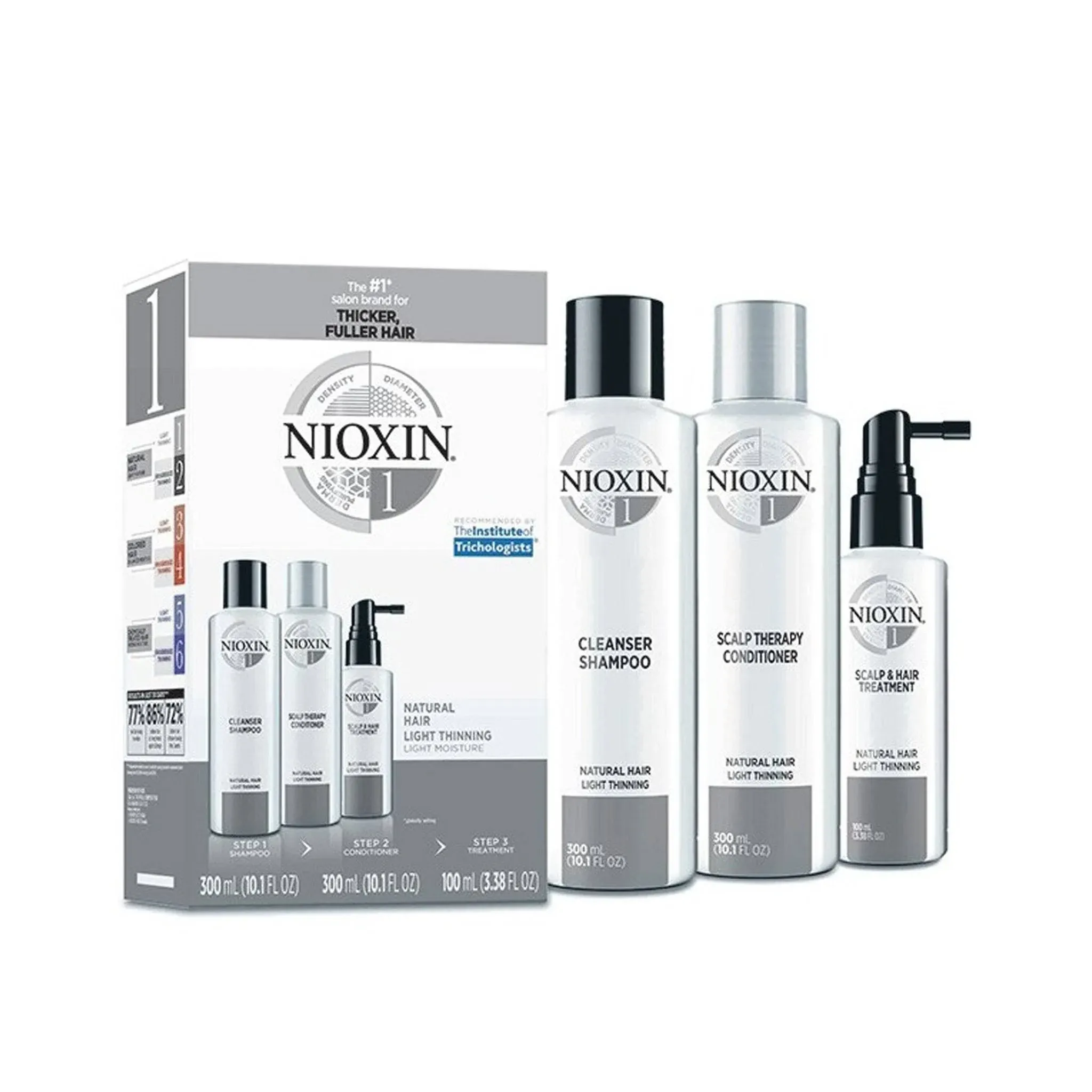 Nioxin System 1 Kit