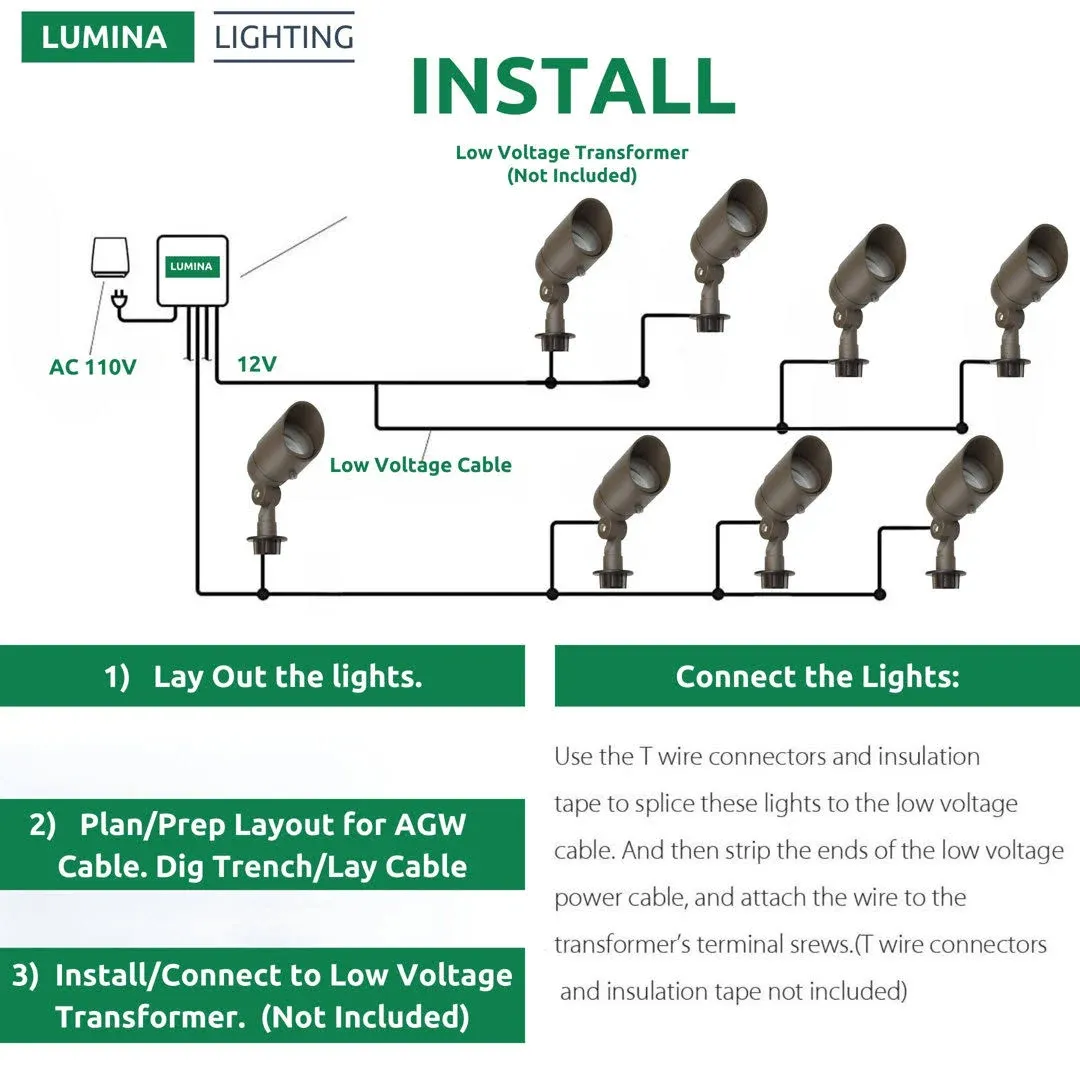 Lumina Lighting 4W Landscape Lighting 12V Landscape Lights Low Voltage Landscape Spotlights Warm White Waterproof Outdoor Replaceable LED Bulb for