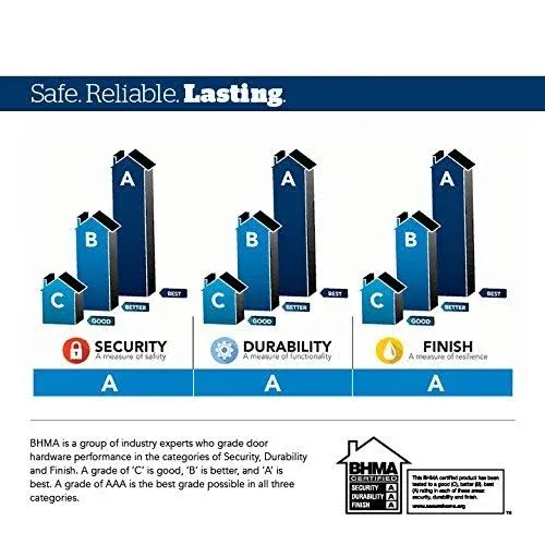 SCHLAGE F51A LAT 618 COL Latitude Lever with Collins Trim Keyed Entry Lock, Polished Nickel